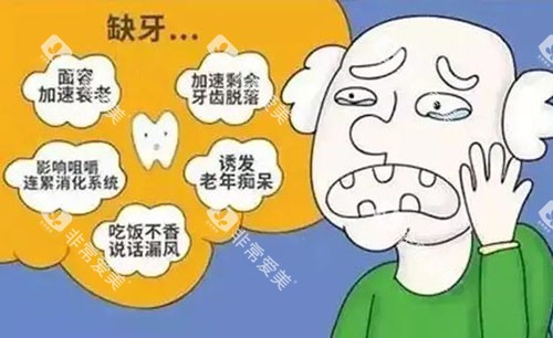 高龄老人牙齿缺失后遗症漫画图