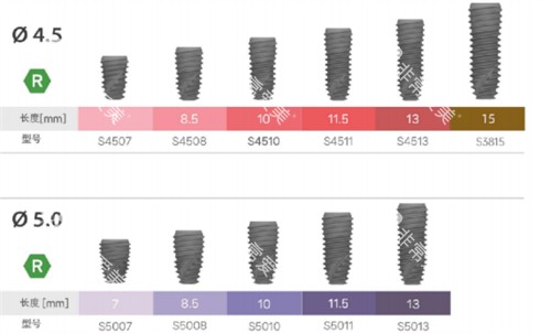 韩一种植体不同型号展示