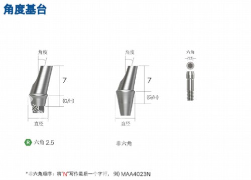 韩一种植体角度基台展示