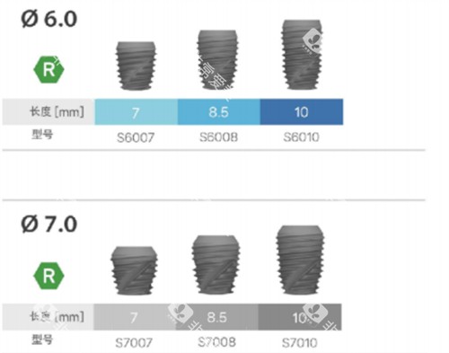 韩一种植体6.0和7.0型号简介
