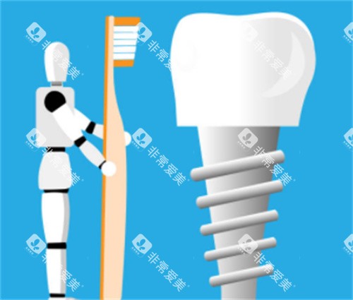 AI机器人种植牙