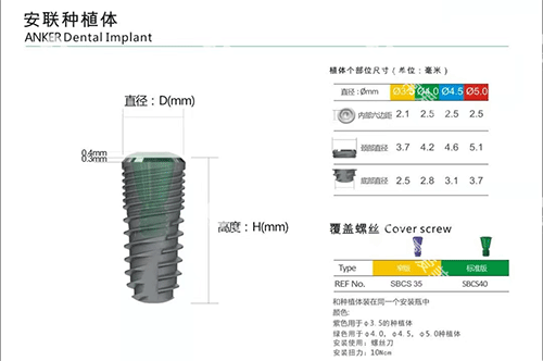 安联种植牙植体细节 安联种植牙植体细节