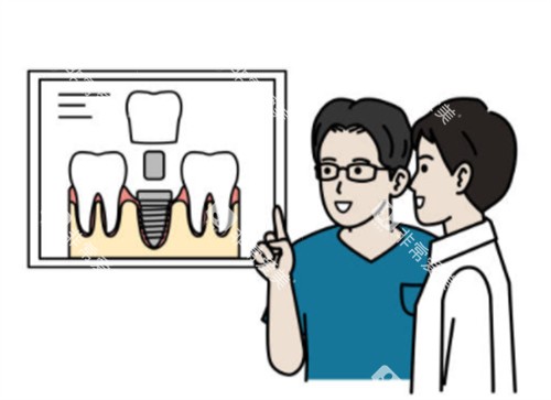 种植牙宣讲示意图