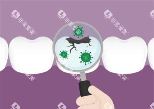 牙齿有疾病示意图
