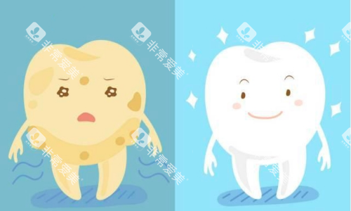牙齿美白前后对比图