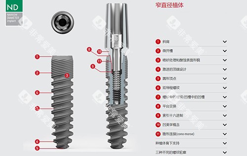 西泰克种植牙nd材料展示