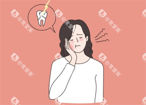 牙齿疼痛图