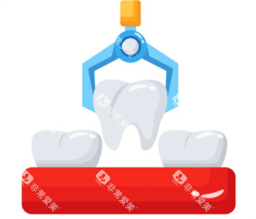 拔牙可爱卡通图