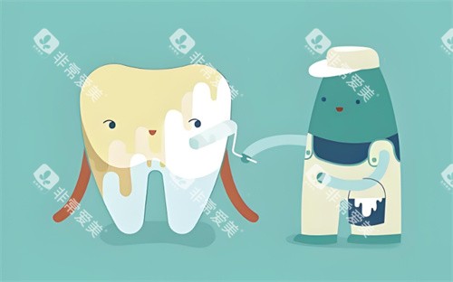 洗牙卡通展示