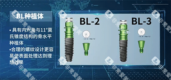 科惠BL型号种植牙照片 科惠BL型号种植牙照片