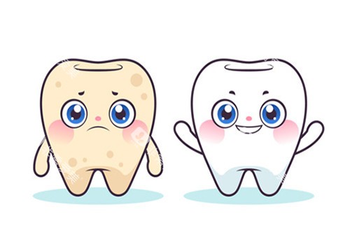 牙齿美白前后对比卡通示意图