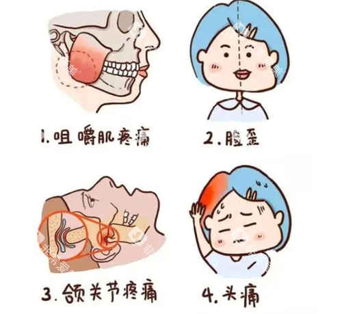 颞下颌关节紊乱出现的问题 颞下颌关节紊乱出现的问题
