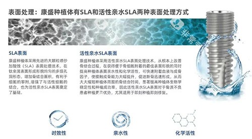 康盛种植牙表面设计图片
