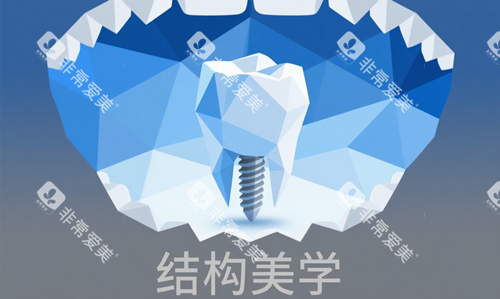 种植牙动漫图片
