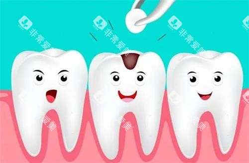 补牙的示意图. 补牙的示意图.