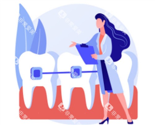 牙齿矫正卡通示意图