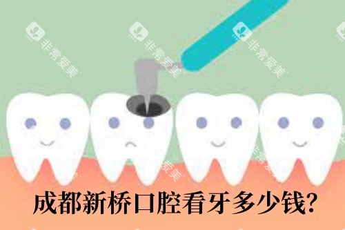 成都新桥口腔 (33)
