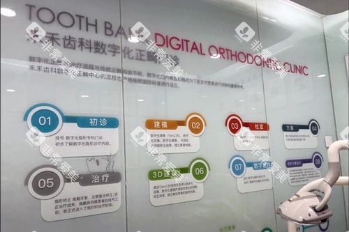 北京禾禾齿科(朝外门店)治疗流程 北京禾禾齿科(朝外门店)治疗流程