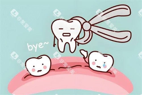 拔牙卡通