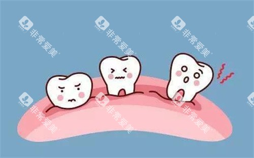 牙龈萎缩卡通展示图片 牙龈萎缩卡通展示图片