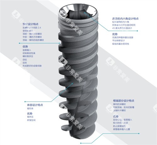 雅定种植体设计解读