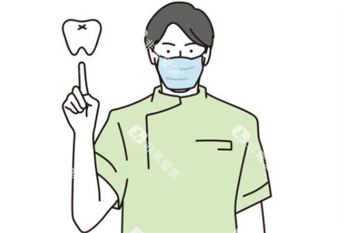 医生手指牙齿示意图