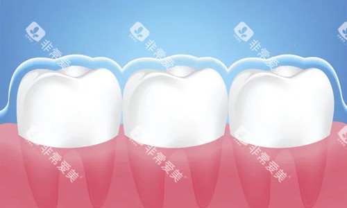 健康整齐的牙齿