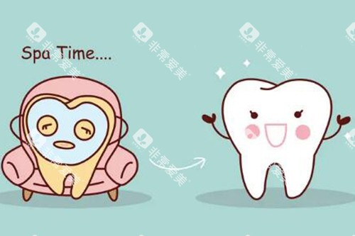 牙齿美白卡通图展示