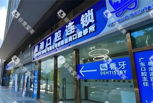 深圳维港口腔门头图