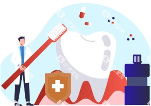 牙齿清洁人物卡通图