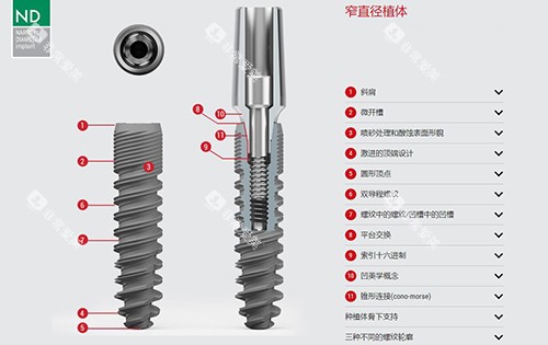 西泰克种植牙nd材料展示 西泰克种植牙nd材料展示