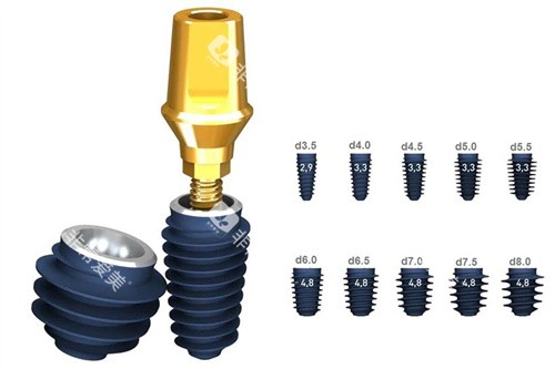 韩国美格真种植牙系列