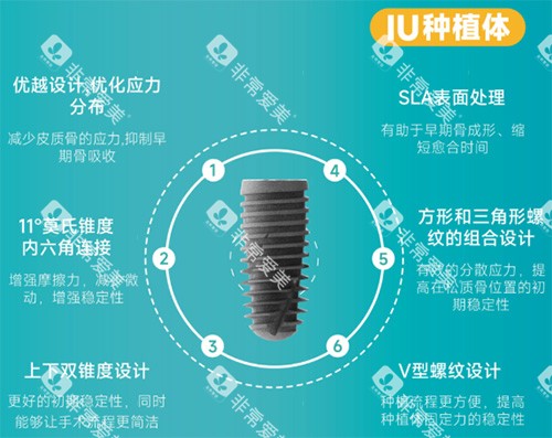 沃兰IU型号种植牙 沃兰IU型号种植牙