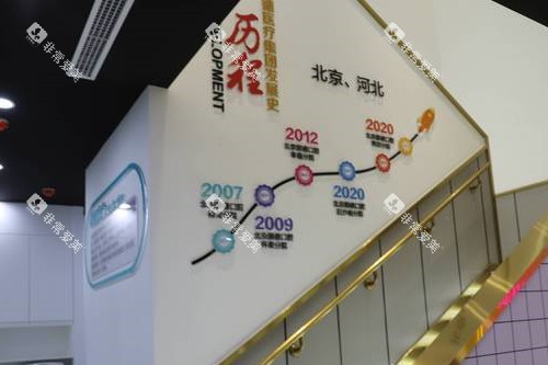 燕郊顺德口腔发展历程 燕郊顺德口腔发展历程