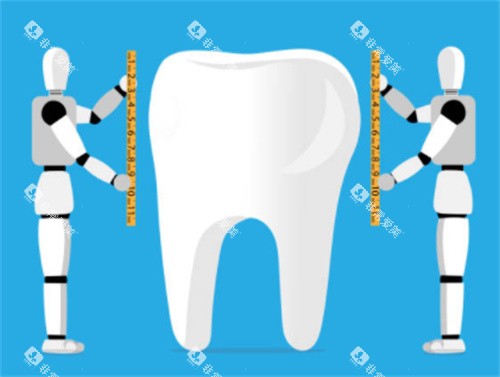 机器人AI种植牙图