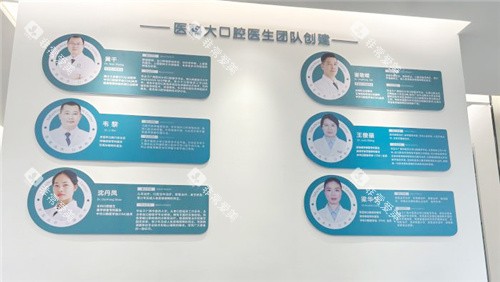 南宁牙百年口腔医生介绍墙