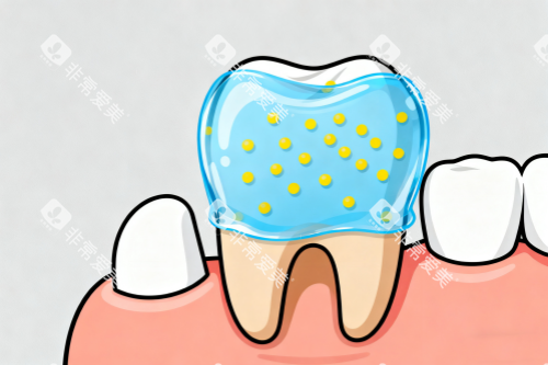 牙齿保护卡通图片展示