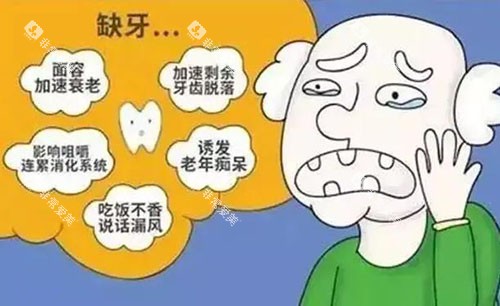 高龄老人牙齿缺失后遗症漫画图 高龄老人牙齿缺失后遗症漫画图