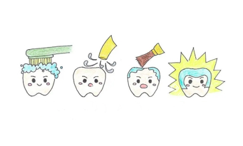 儿童牙齿涂氟流程图