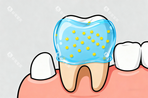 牙齿保护卡通图片展示 牙齿保护卡通图片展示