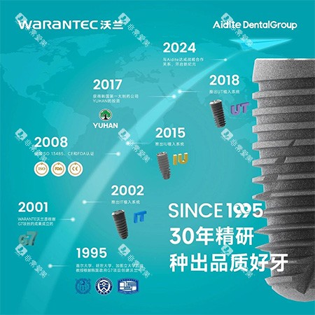 沃兰种植牙发展历程照片 沃兰种植牙发展历程照片