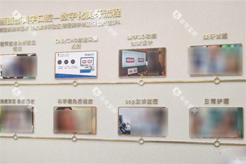 上海瑞欧口腔数字化美牙 上海瑞欧口腔数字化美牙