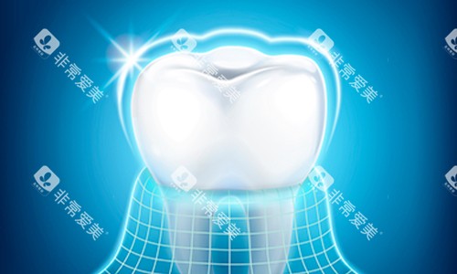 牙齿动画示意图 牙齿动画示意图
