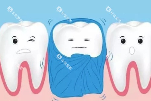 牙齿敏感卡通图片展示 牙齿敏感卡通图片展示