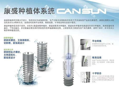 康盛种植牙种植系统照片 康盛种植牙种植系统照片