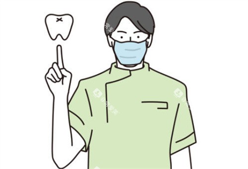 医生手指牙齿示意图