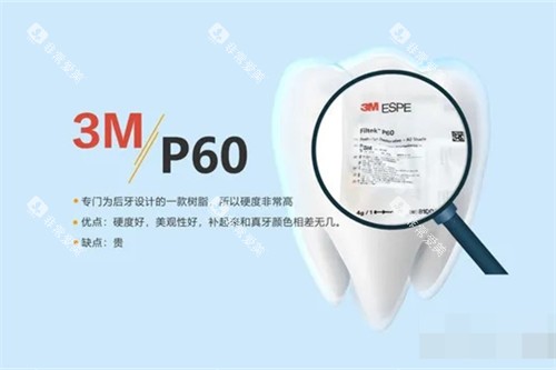 3MP60树脂材料示意图