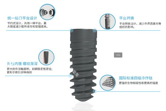 安特种植牙植体照片