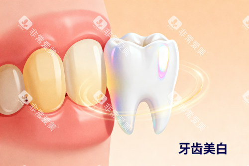 牙齿美白前后对比展示图