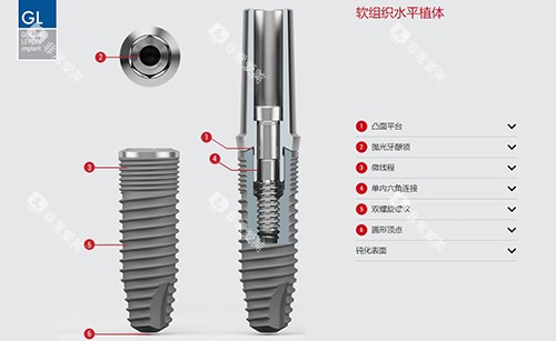 西泰克种植牙GL材料